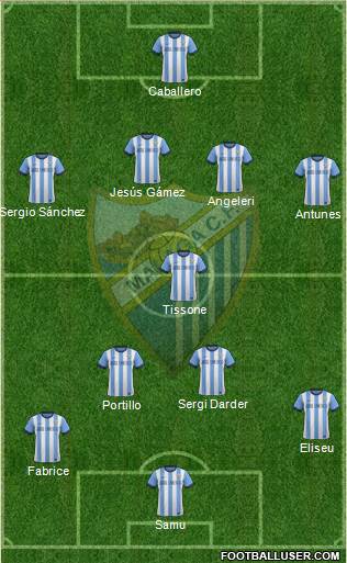 Málaga C.F., S.A.D. Formation 2013