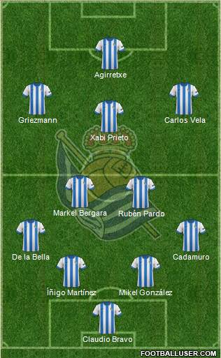 Real Sociedad S.A.D. Formation 2013