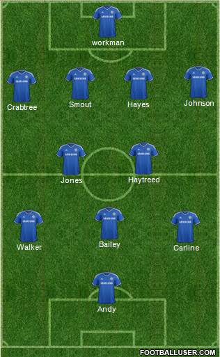 Chelsea Formation 2013