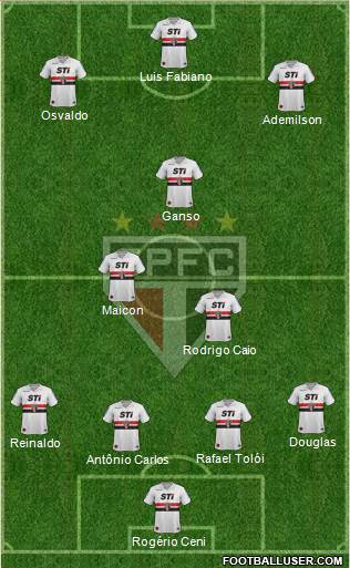 São Paulo FC Formation 2013