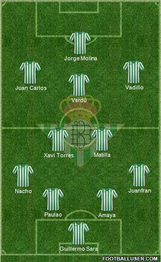 Real Betis B., S.A.D. Formation 2013