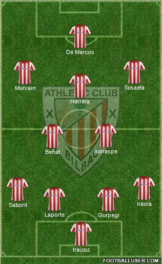 Athletic Club Formation 2013