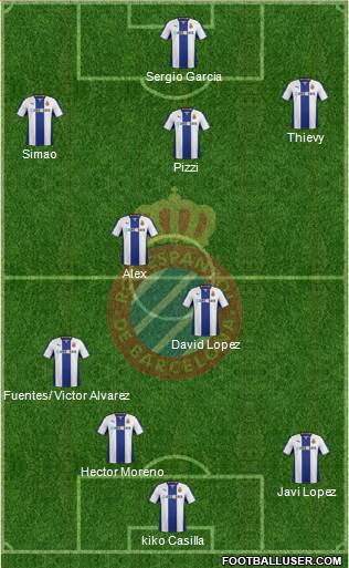 R.C.D. Espanyol de Barcelona S.A.D. Formation 2013