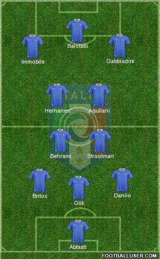 Italy Formation 2013