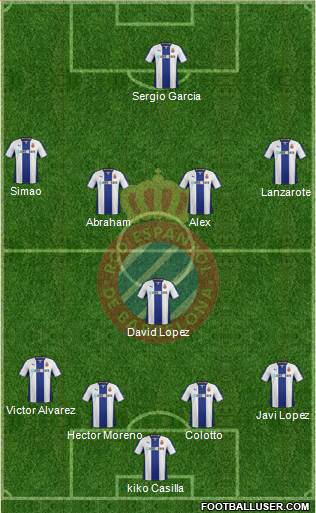 R.C.D. Espanyol de Barcelona S.A.D. Formation 2013