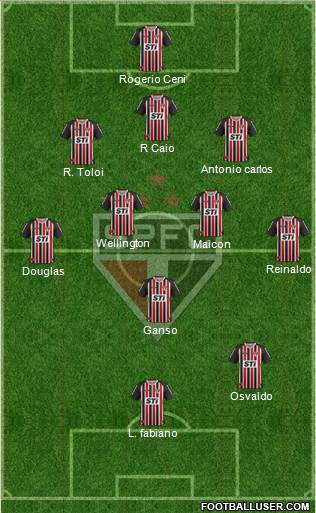 São Paulo FC Formation 2013
