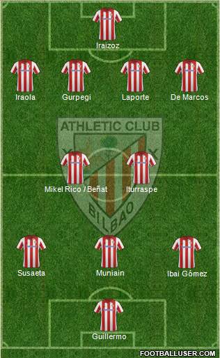 Athletic Club Formation 2013