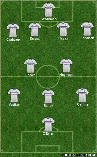 Chelsea Formation 2013