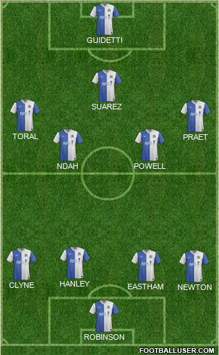 Blackburn Rovers Formation 2013