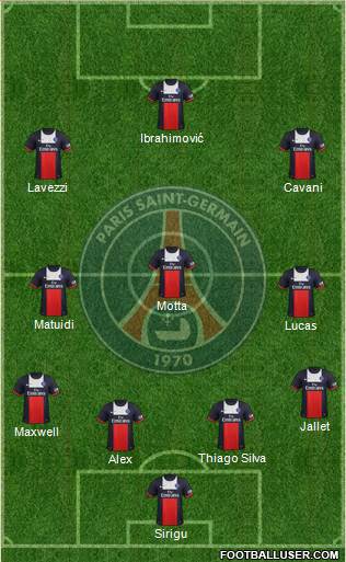 Paris Saint-Germain Formation 2013