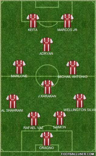 Cheltenham Town Formation 2013