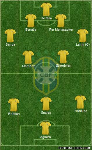 Brazil Formation 2013