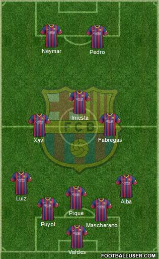 F.C. Barcelona Formation 2013