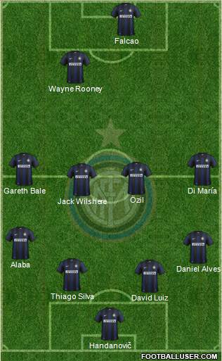 F.C. Internazionale Formation 2013