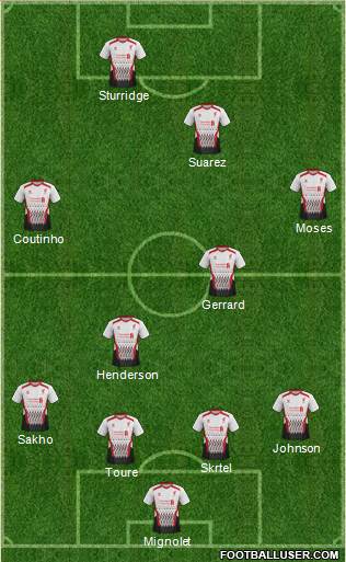 Liverpool Formation 2013