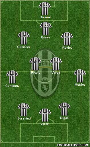 Juventus Formation 2013