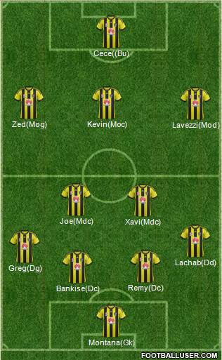 Wellington Phoenix FC Formation 2013