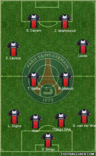 Paris Saint-Germain Formation 2013