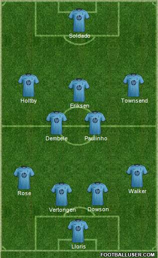 Tottenham Hotspur Formation 2013