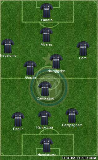 F.C. Internazionale Formation 2013