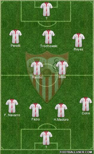 Sevilla F.C., S.A.D. Formation 2013
