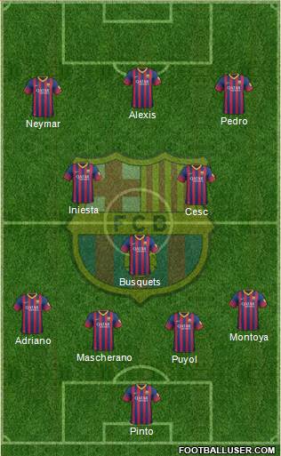 F.C. Barcelona Formation 2013