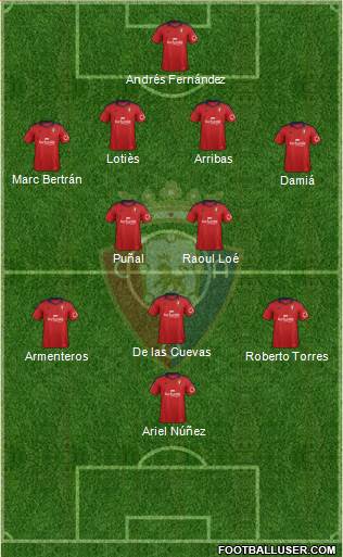 C. At. Osasuna Formation 2013