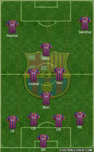 F.C. Barcelona Formation 2013
