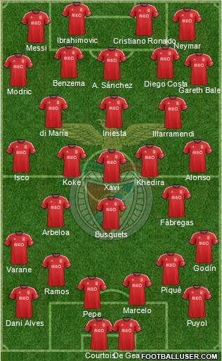 Sport Lisboa e Benfica - SAD Formation 2013