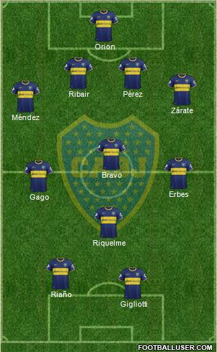 Boca Juniors Formation 2013