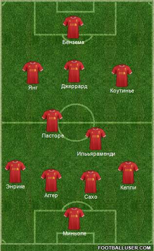 Liverpool Formation 2013