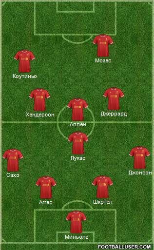 Liverpool Formation 2013