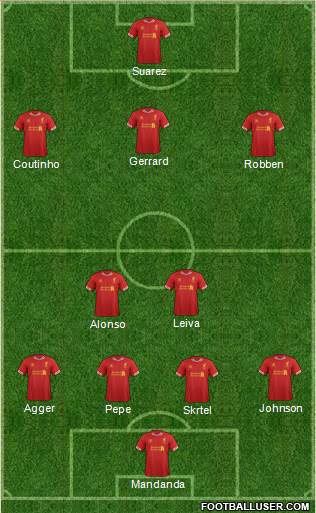Liverpool Formation 2013