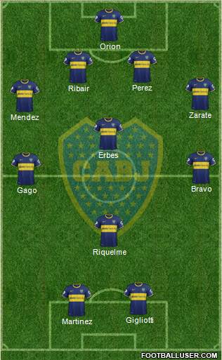 Boca Juniors Formation 2013