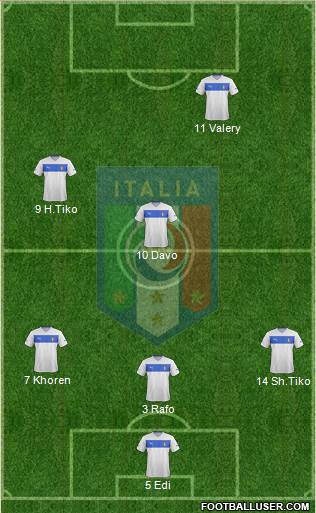Italy Formation 2013