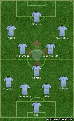 R.C. Celta S.A.D. Formation 2013