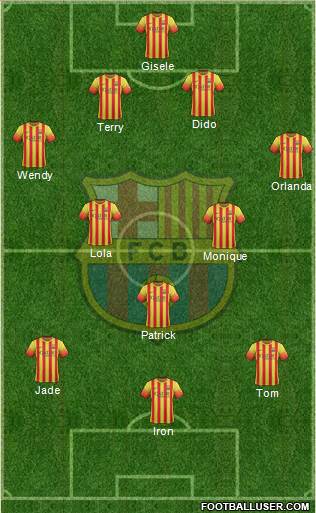 F.C. Barcelona Formation 2013