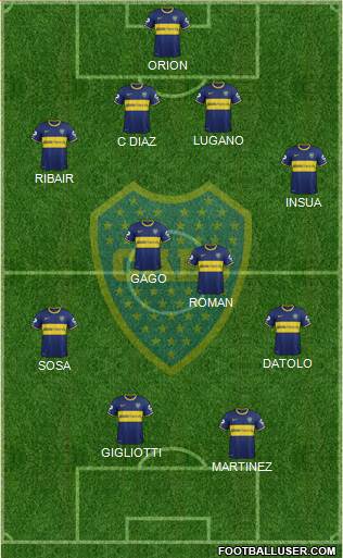 Boca Juniors Formation 2013