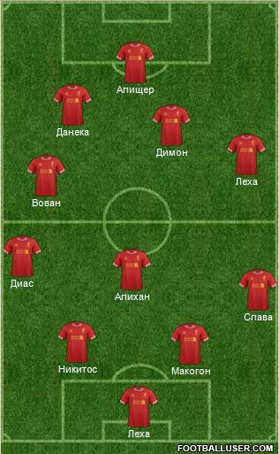 Liverpool Formation 2013