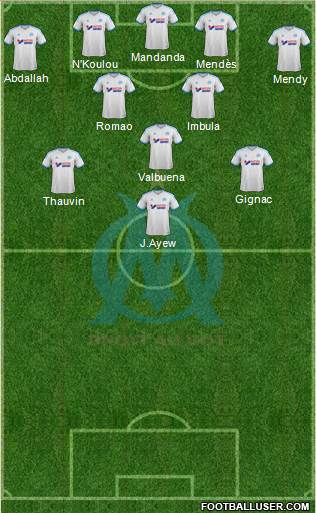 Olympique de Marseille Formation 2013