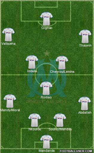 Olympique de Marseille Formation 2013