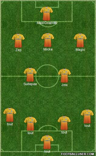 Wycombe Wanderers Formation 2013