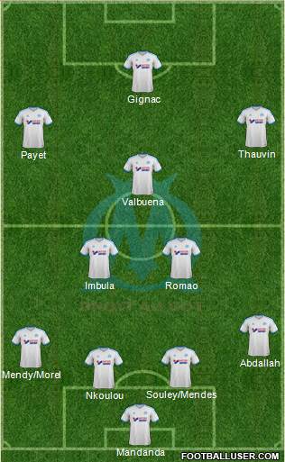 Olympique de Marseille Formation 2013