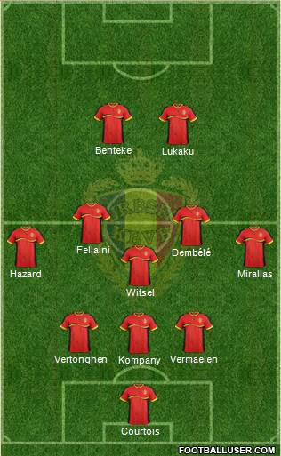 Belgium Formation 2013