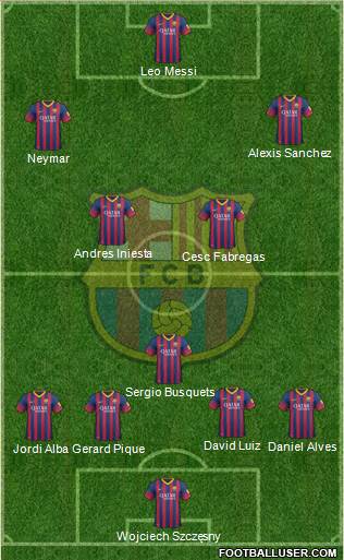 F.C. Barcelona Formation 2013