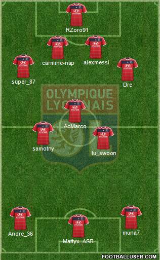 Olympique Lyonnais Formation 2013