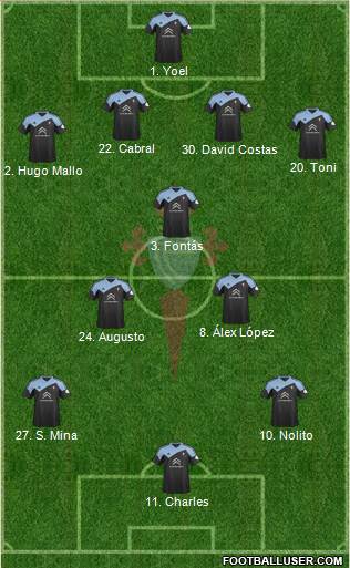 R.C. Celta S.A.D. Formation 2013