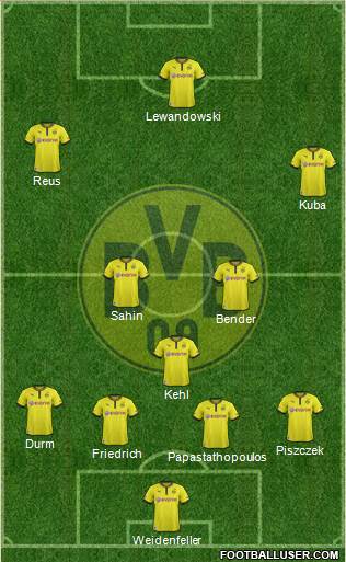 Borussia Dortmund Formation 2013