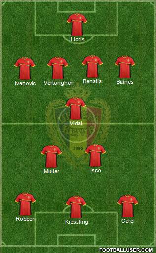 Belgium Formation 2013