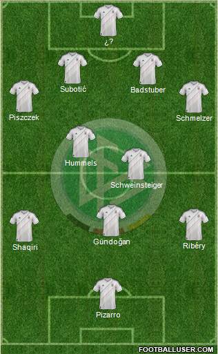 Germany Formation 2013